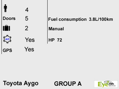 GroupA Toyota Aygo EN